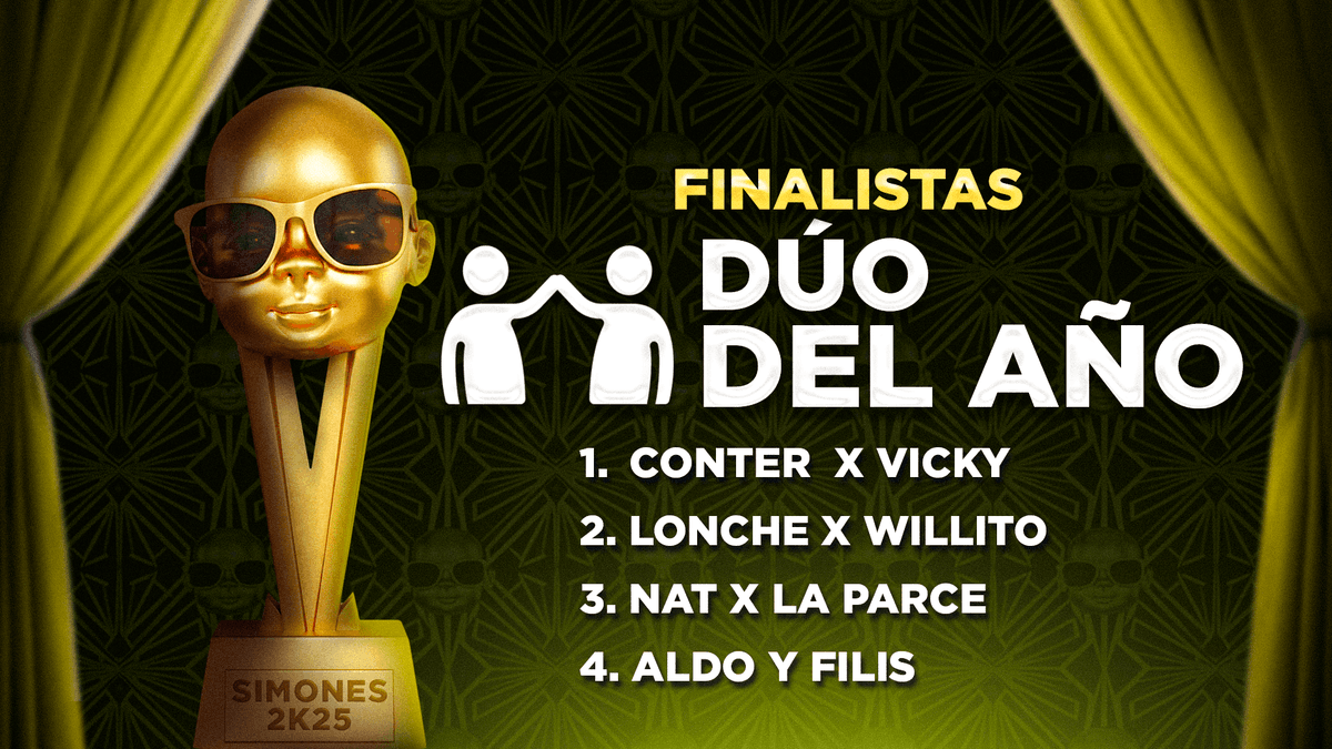 PremiosSimones's tweet photo. ¡ESTOS SON LOS NOMINADOS A DUO DEL AÑO!🫂

Voten este 25 de Enero en Kick.

1. @Conterstine &amp; @vickypalami 
2. @LoncheDeHuevito &amp; @willitooo_ 
3. @_nataliamx19 &amp; @_laparce_ 
4. @aldogeotv &amp; @Filisgg https://t.co/02FsJ60aq0
