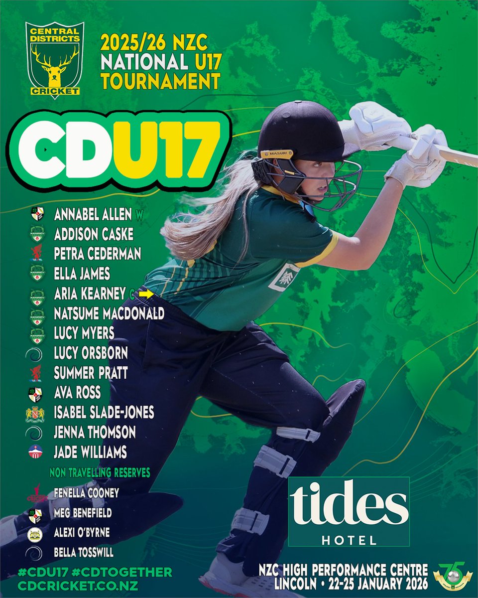 Central Districts Cricket Association🏏 tweet media