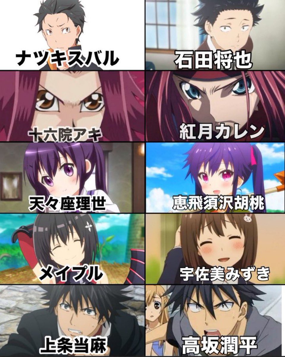 見た目そっくりなアニメキャラ