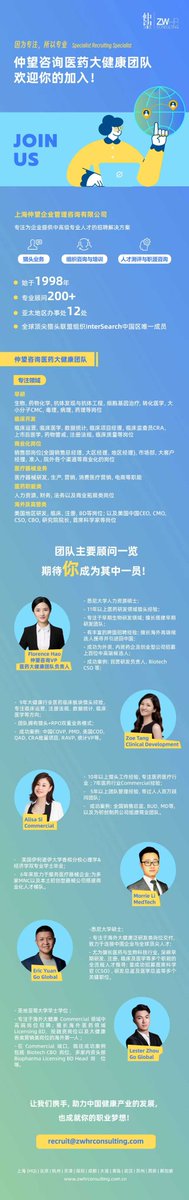 ZW HR Consulting's Healthcare Team is hiring. We recruit senior talent in pharma, clinical, R&amp;D and medtech across Asia-Pacific. As the exclusive Chinese partner of InterSearch, we provide global reach.Join our returnee network to shape healthcare's future
i71i.com/gr7m