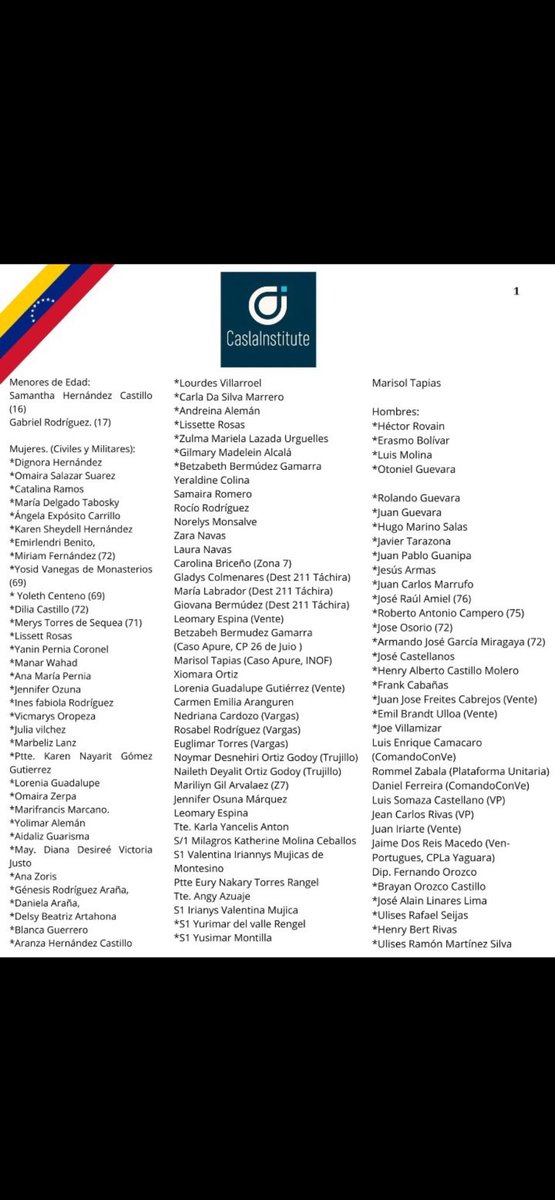 <a href="/delcyrodriguezv/">Delcy Rodríguez</a> <a href="/INAMEH/">INAMEH</a> Liberen a todos los presos politicos ya!!
Y de las 14 empresas a nivel internacional donde aparece tu nombre, va a ver algo de eso para Venezuela o todo es tuyo?