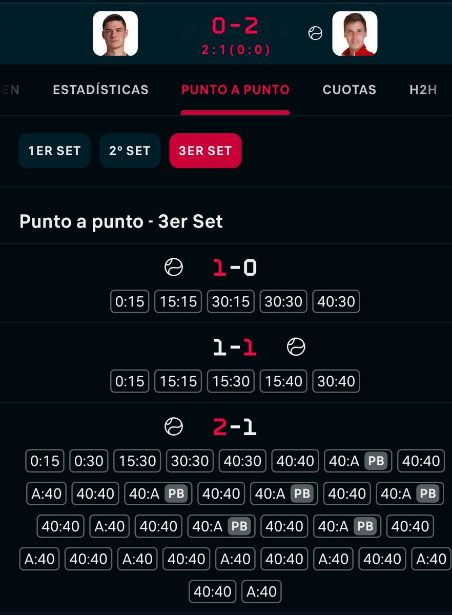 StakeGtips's tweet image. 14 Deuce y 20 min de juego, que es esto??? #AO2026