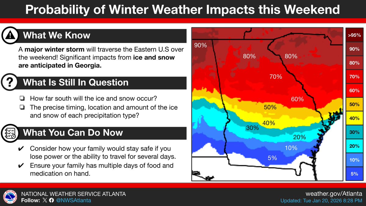 NWS Atlanta tweet media