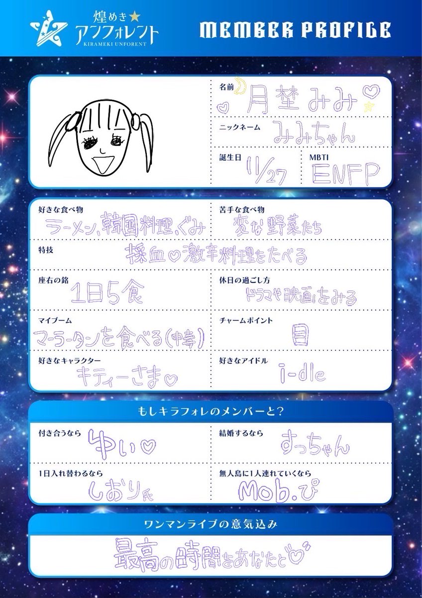 キラフォレIIIZepp0224 ワンマンライブ企画 🪐メンバー プロフィール帳