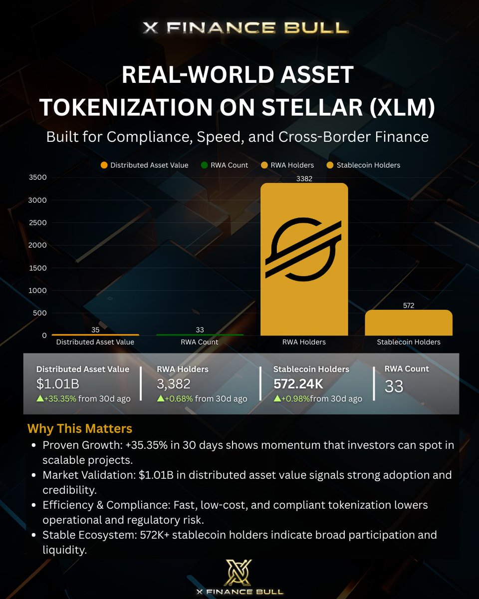 xlm