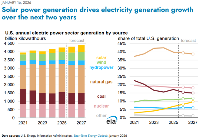 Sp🅰️ceMob tweet media