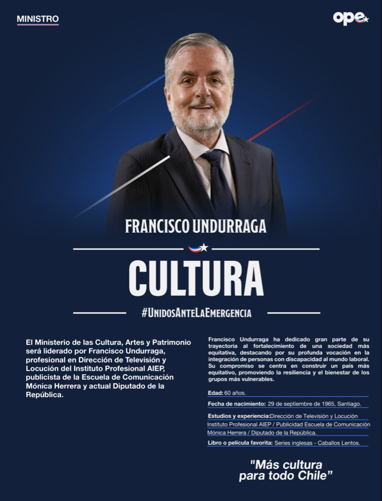 Felicitaciones a <a href="/Panchoundurraga/">Francisco Undurraga</a>. Tu paso por el Congreso demostró que se puede defender con firmeza lo justo y lo correcto. Serás un gran Ministro de Cultura. Chile gana un gran servidor publico.