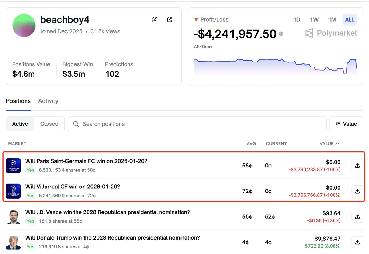 Lookonchain tweet media