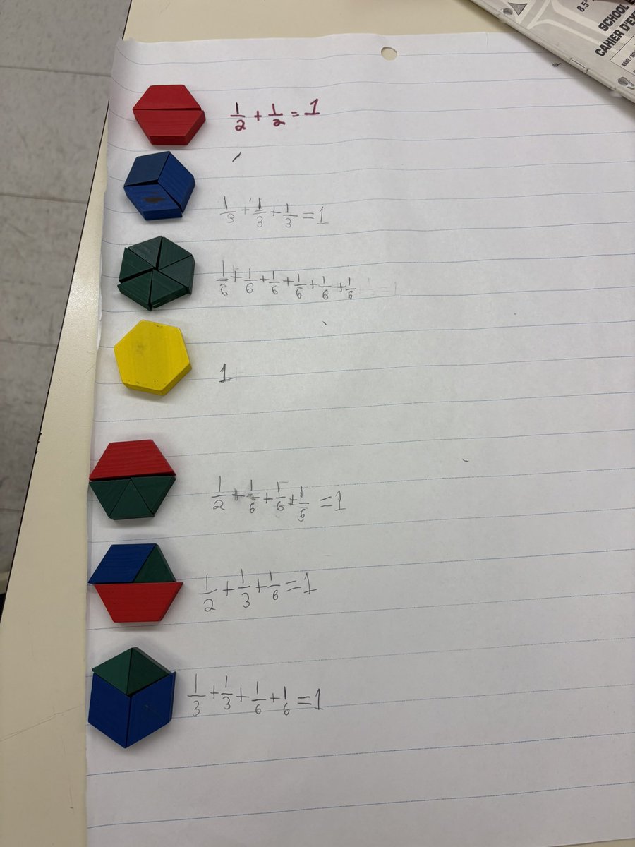 Mirella De Vellis tweet media