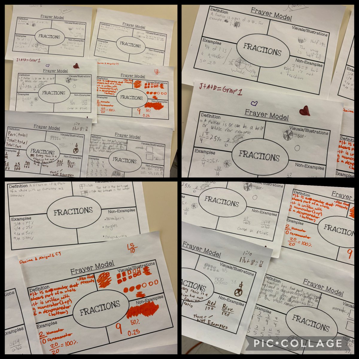 Mirella De Vellis tweet media