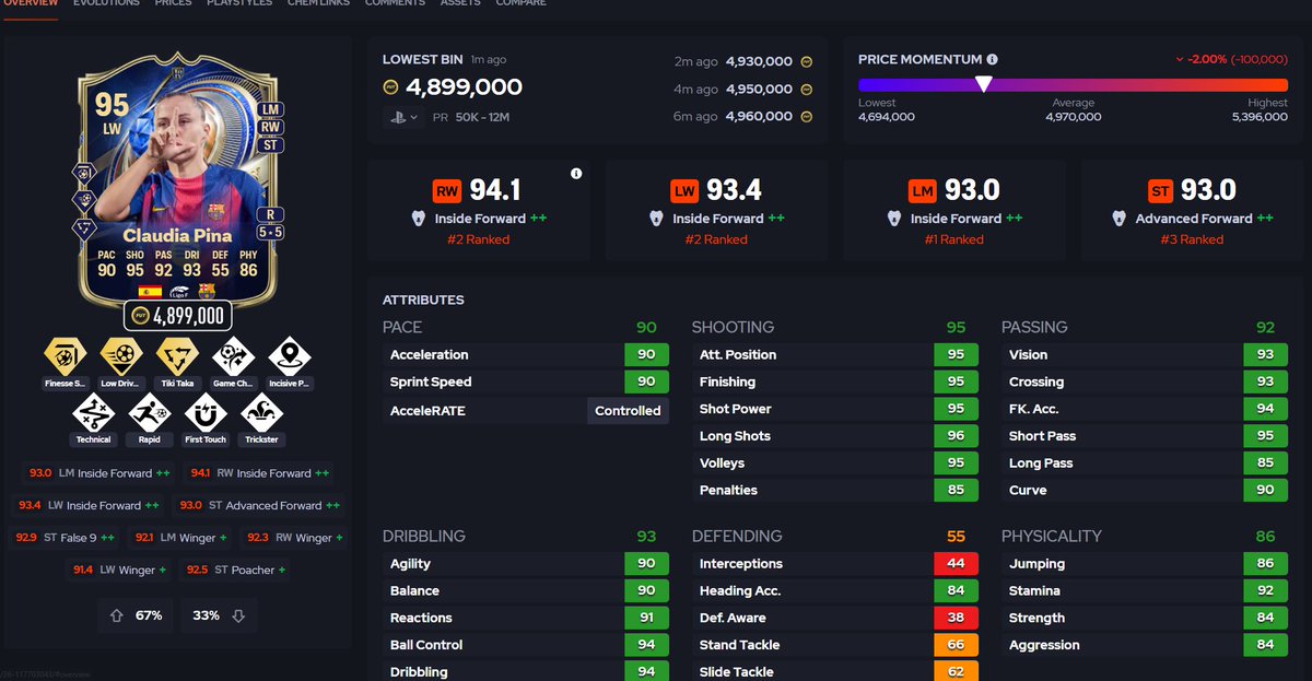 NealGuides tweet media