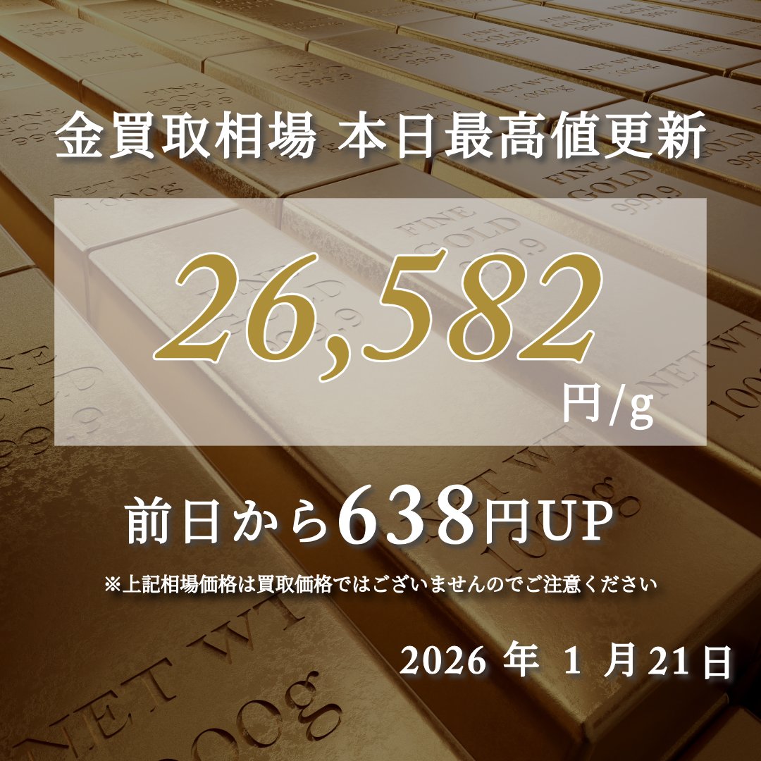 速報】金・プラチナ買取相場、歴史的暴騰！📈 本日1/21、金とプラチナの相場が共に最高値を更新しました！  金はついに26,000円台、プラチナも13,000円台へ突入。 金は前日比+600円超えという、かつてない上げ幅です…！  大掃除で見つけた古いリングや千切れたネックレス ...