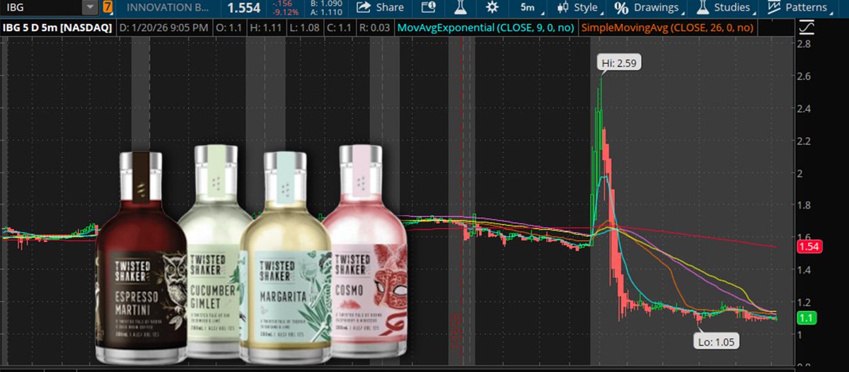 John Zidar aka/ Stock Wizard tweet media