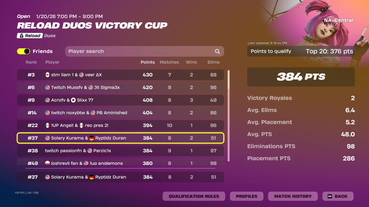 ryptidz's tweet image. somehow this doesn't qual for a victory cup but oh well... @breegha