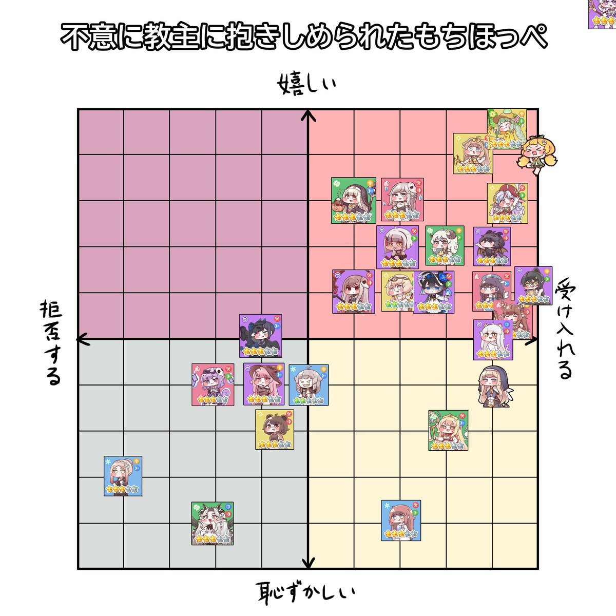 Ma46_293_Moka's tweet image. #トリッカル
異論は認める