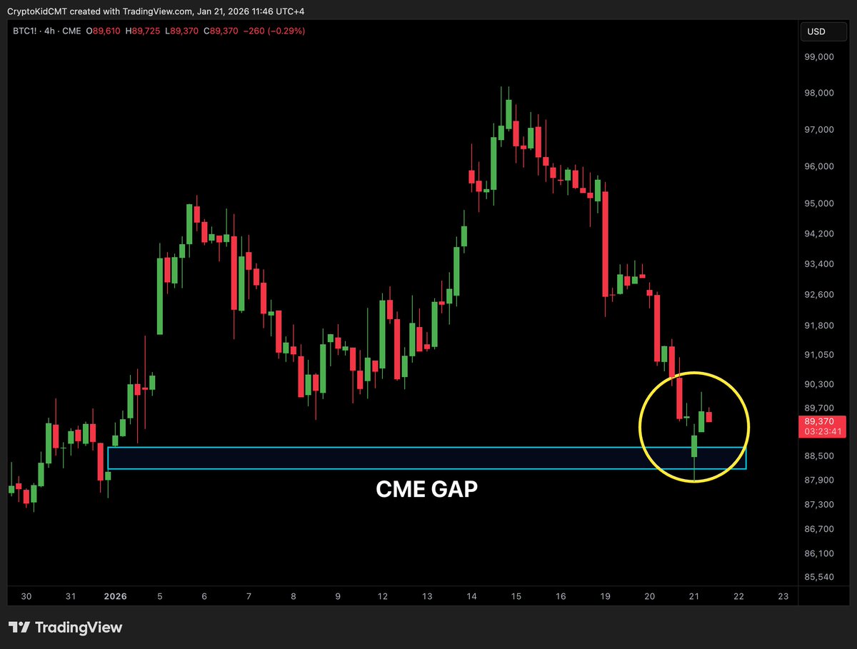 Carl Moon 🌙 (@TheMoonCarl) / Posts / X