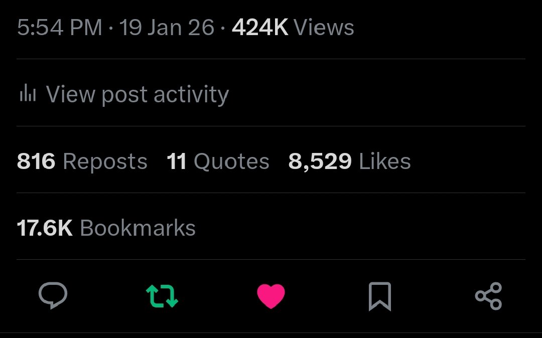 damn 17.6K bookmarks 👀

and still counting...