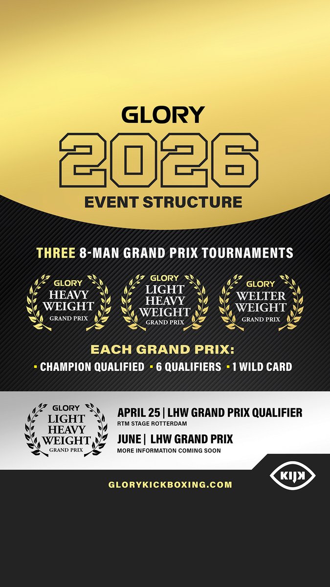 🚨 BREAKING : 3 GRAND PRIX TOURNAMENTS WILL TAKE PLACE IN 2026 starting at #GLORY107 on April 25! 

Throughout 2026, GLORY will deliver 3 eight-man tournaments across Light Heavyweight, Welterweight and Heavyweight. Participants for each Grand Prix will be decided by six