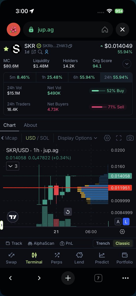 $SKR Mode Activated <a href="/solanamobile/">Seeker | Solana Mobile</a> <a href="/solana/">Solana</a> <a href="/toly/">toly 🇺🇸</a>