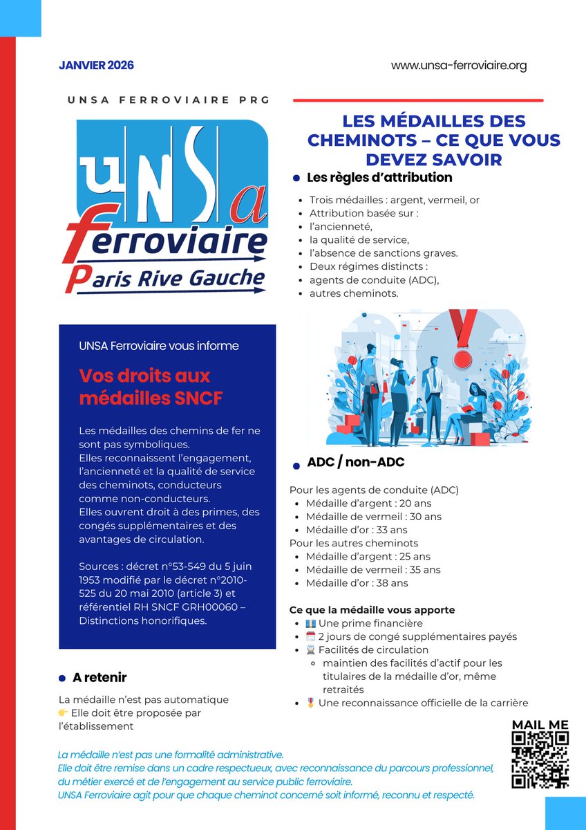 UNSA ferroviaire PRG tweet media
