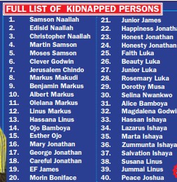 vanguardngrnews's tweet image. Full list of worshippers abducted from Kaduna churches on Sunday

Read more: vanguardngr.com
