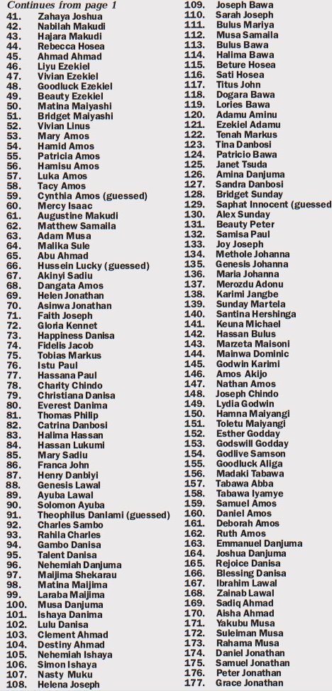 vanguardngrnews's tweet image. Full list of worshippers abducted from Kaduna churches on Sunday

Read more: vanguardngr.com