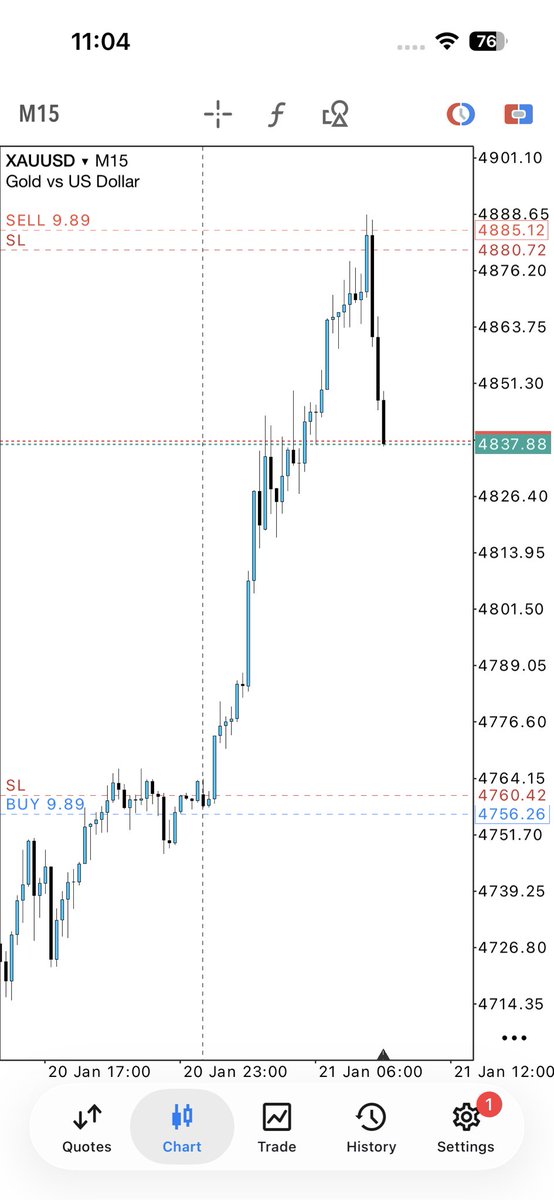 KOJO FOREX tweet media