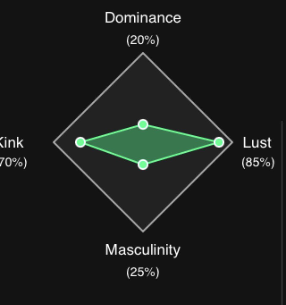 Jake~~🤭😵‍💫💦 tweet media