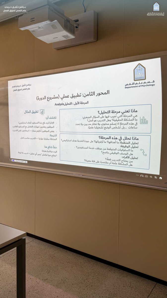 IMSIU_Psy's tweet photo. ضمن مسار علم النفس الصناعي والتنظيمي  
في برنامج #تأهيل_خريجي_علم_النفس_لسوق_العمل دورة تصميم البرامج التدريبية و��لتطويرية للموظفين مع أ. حامدة السلمي لشطر الطالبات https://t.co/AnmBz9FINO