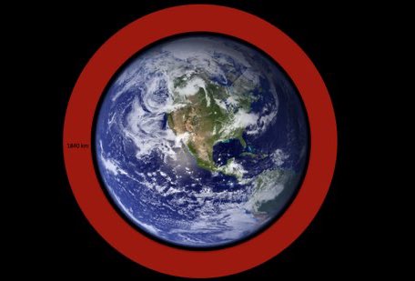 KYKYPY3A_B's tweet image. Последние несколько дней снова были комментарии про «скоро засрут всю орбиту» и пора уже про это написать. Многие не подозревают, насколько будет трудно её засрать. Тут нужен будет проект планетарного масштаба по замусориванию.

Итак, сперва про пространство, на этом этапе можно…