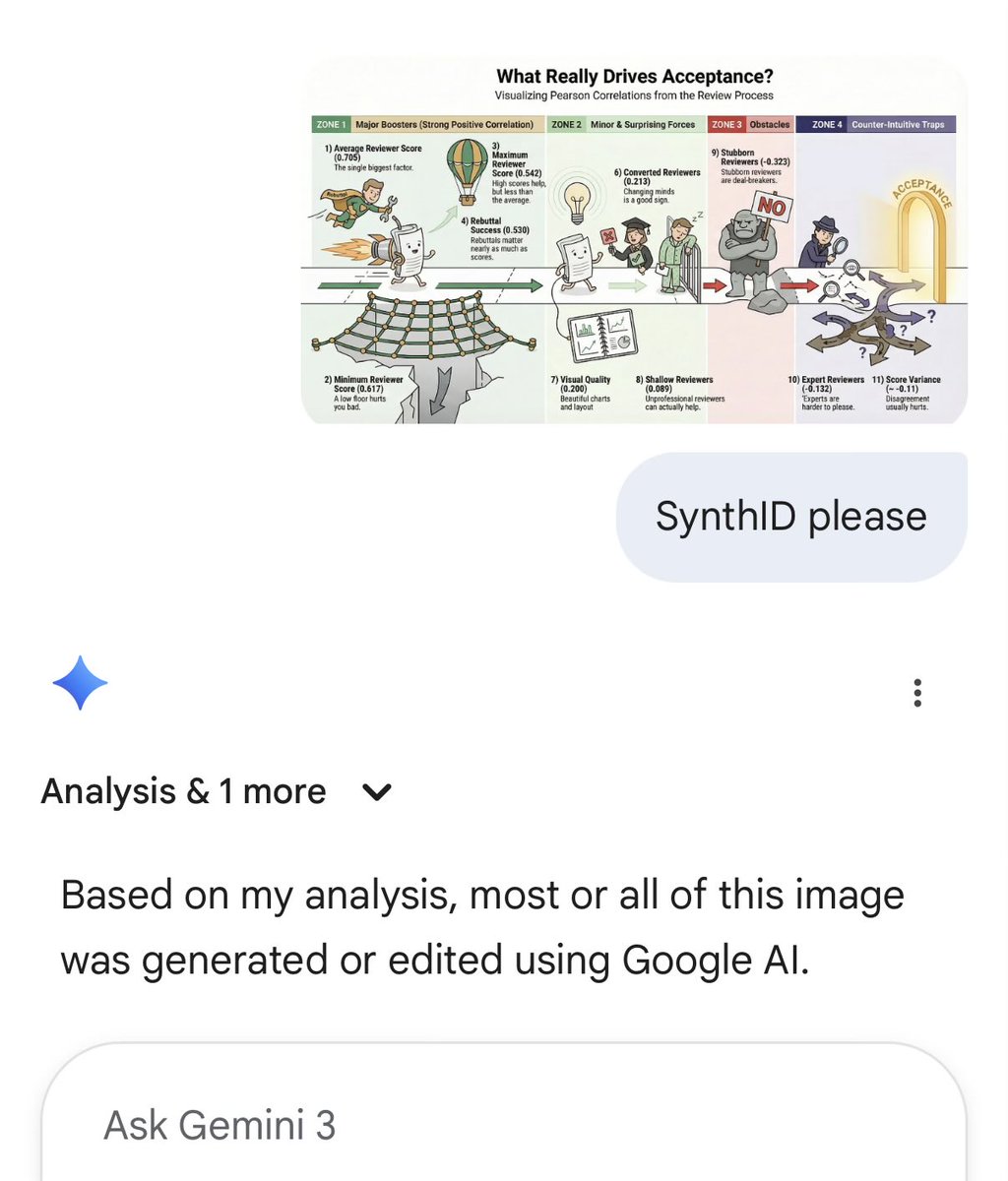 Lucas Beyer (bl16) tweet media