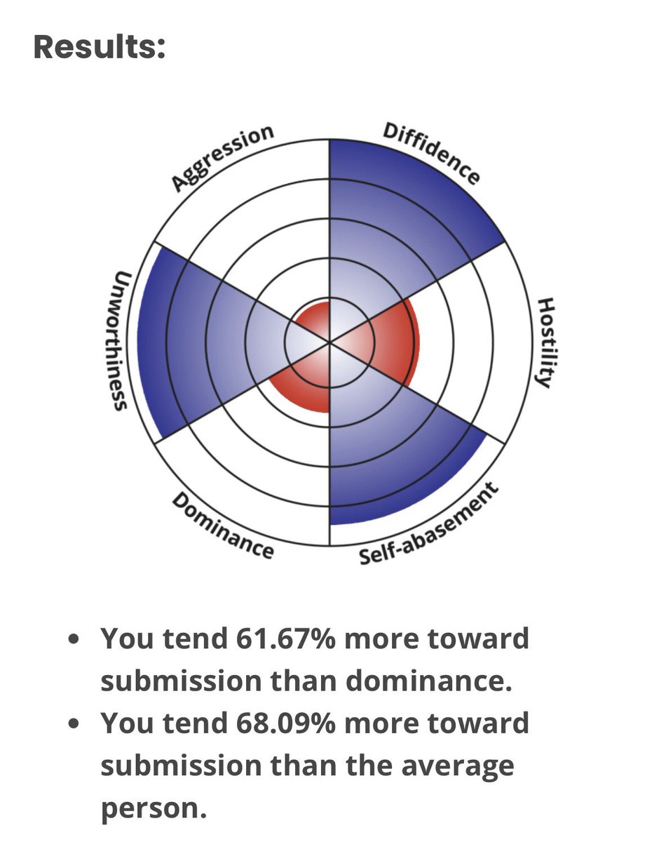 boytavv's tweet image. ok then.