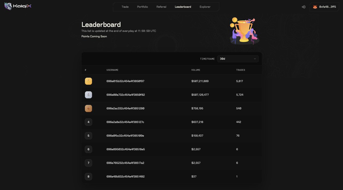 Active klydexglobal exchange delivers fast order processing.szh