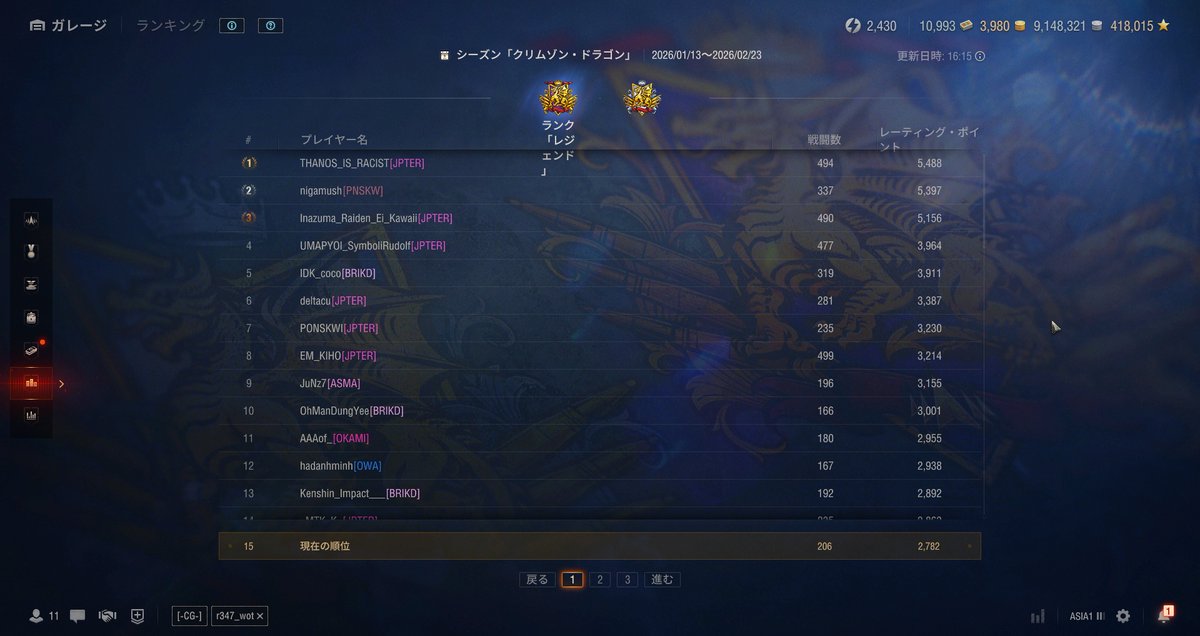 あ、そういえば15位らしいです。
しがたくいつもありがとう♡