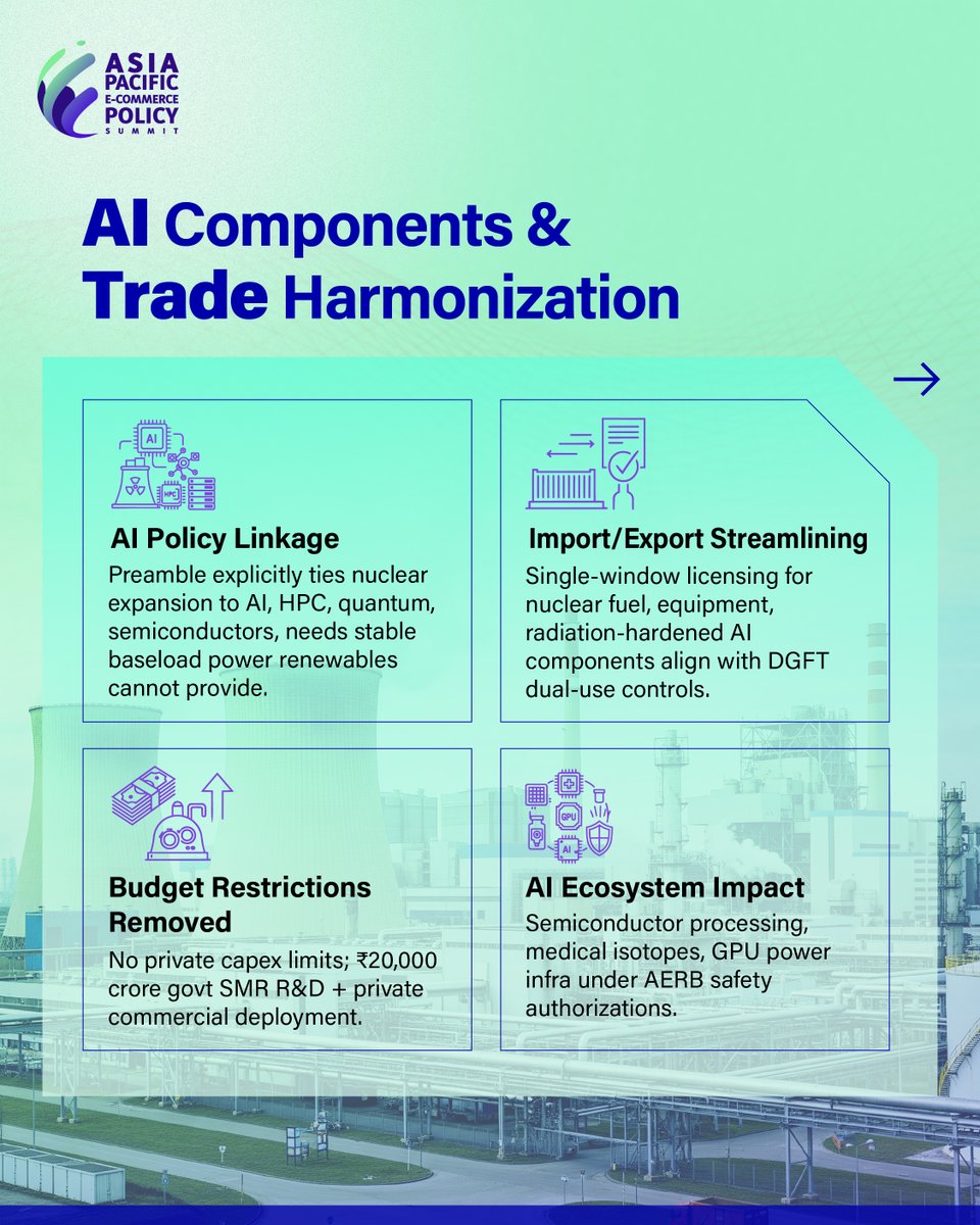 APAC E-Commerce Policy Summit tweet media