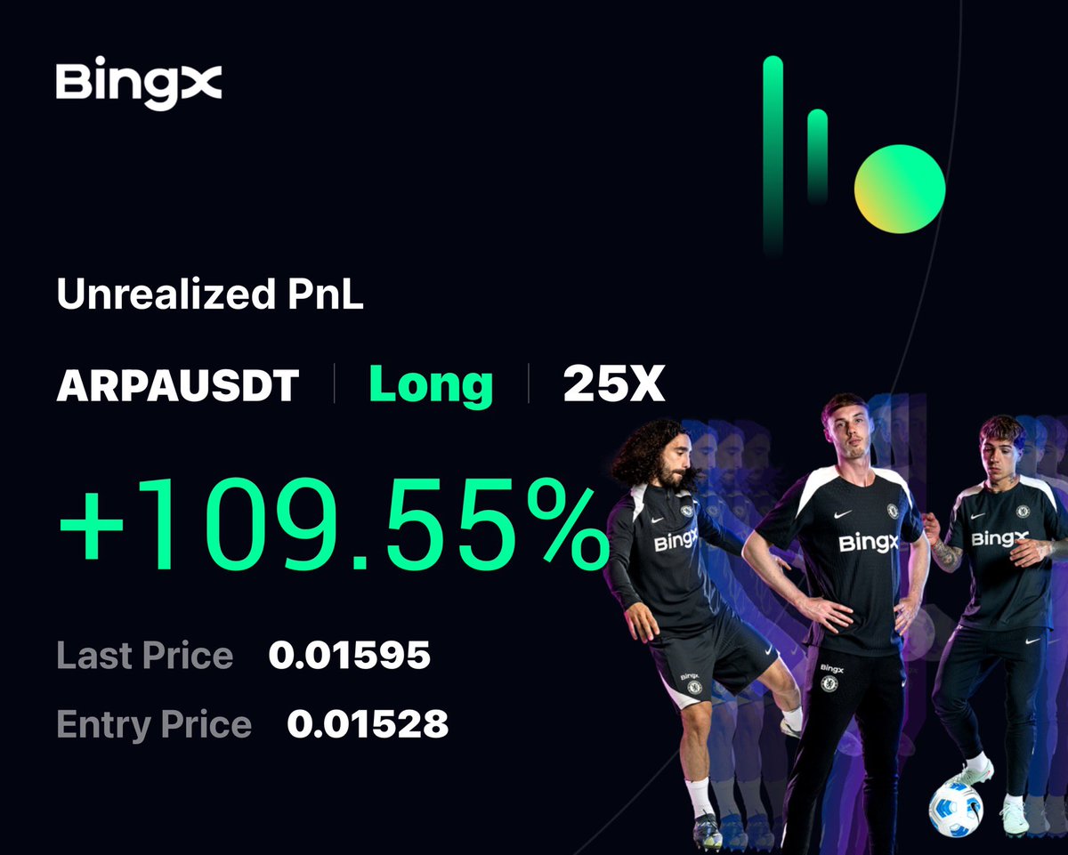 Barlo (@barlocrt) / Posts / X