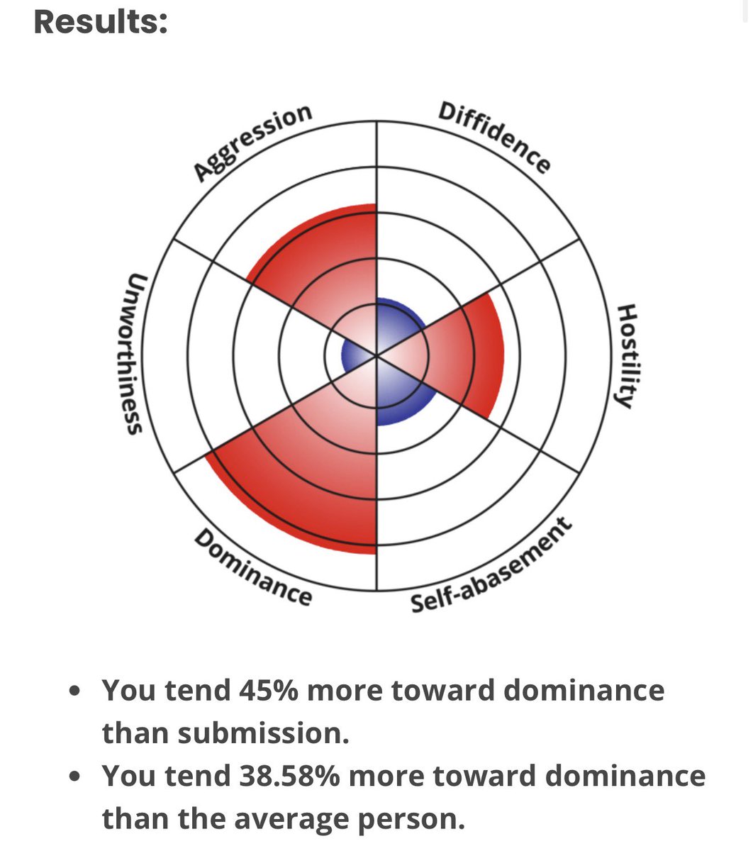 bfabuuser's tweet image. Lalala.