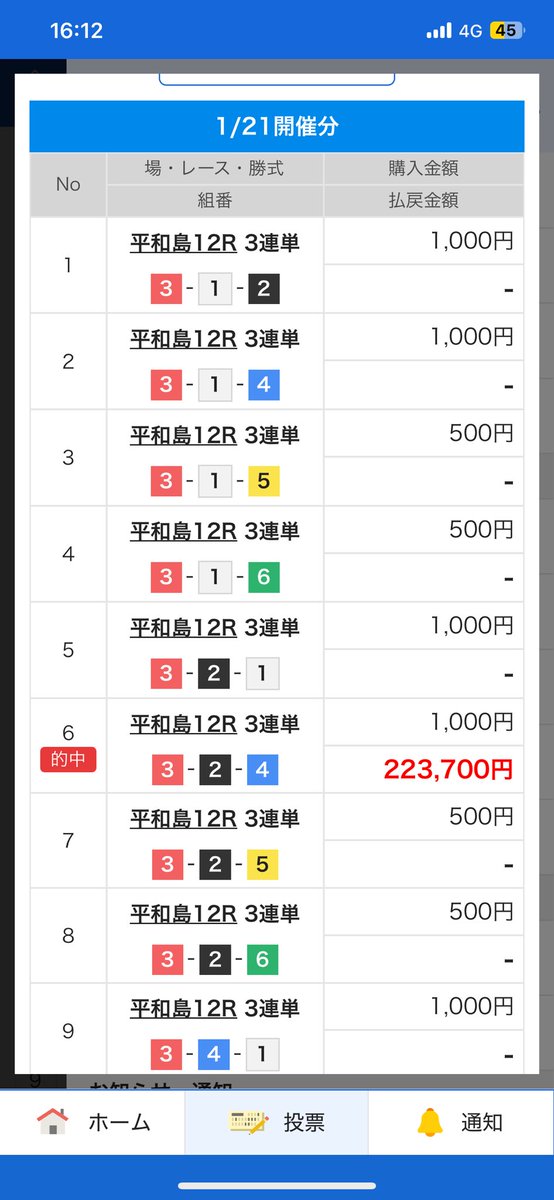 ヴィオラa.k.a.酒クズ tweet media