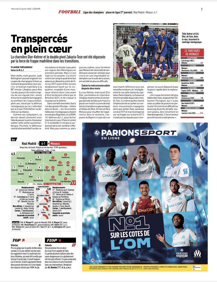 LudoLamoureux's tweet photo. #REALMON #LDC #UCL #J7 #lequipe #travaillerdur #scuroout #asm #monaco https://t.co/gFZbDMwPCA