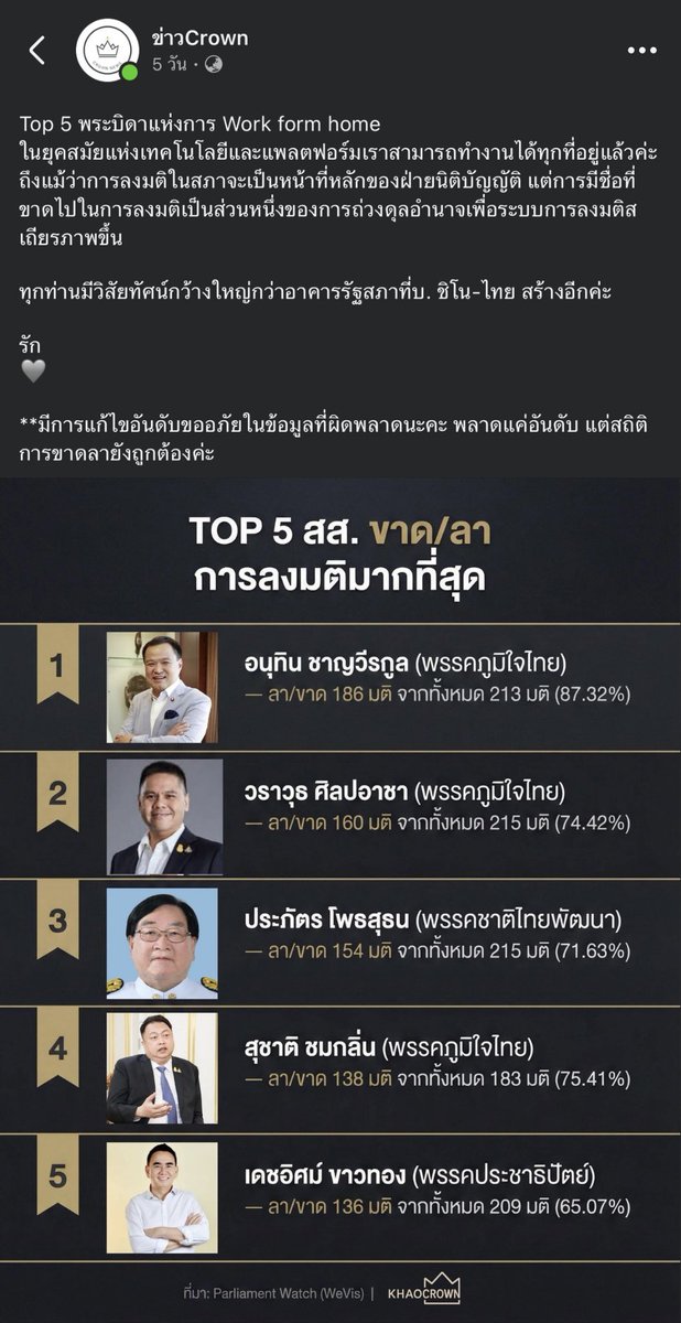 BankYNWA's tweet image. บิดาแห่งการกินข้าวฟรีที่สภา VS บิดาแห่งการ Work form home
#เลือกตั้ง69 เอาแบบไหนดี