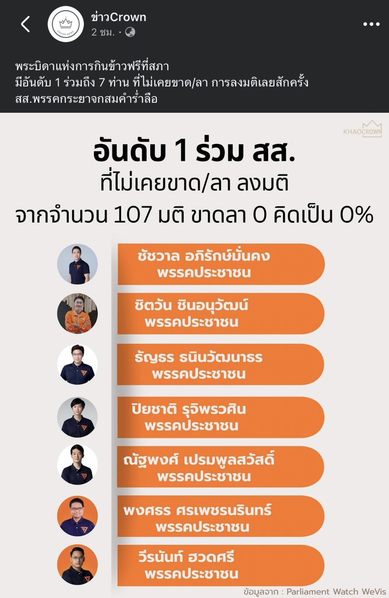 BankYNWA's tweet image. บิดาแห่งการกินข้าวฟรีที่สภา VS บิดาแห่งการ Work form home
#เลือกตั้ง69 เอาแบบไหนดี
