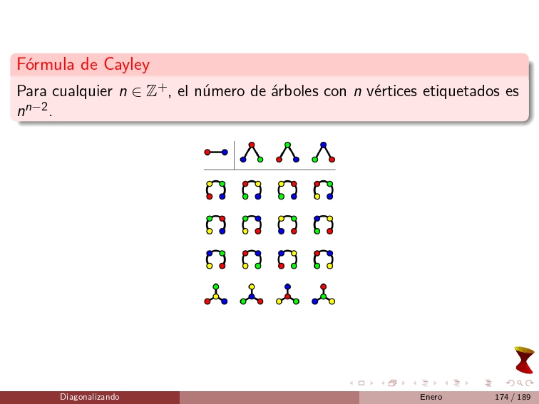 Diagonalizando tweet media