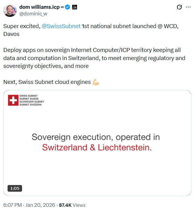 OWHistory's tweet image. Do you really think @dfinity  launching @SwissSubnet  yesterday was “just another announcement”? 🇨🇭♾️

This isn’t random. On the very same day, SWI swissinfo.ch (Switzerland’s reputable international outlet, backed by SRG SSR, the Swiss public broadcaster) published…