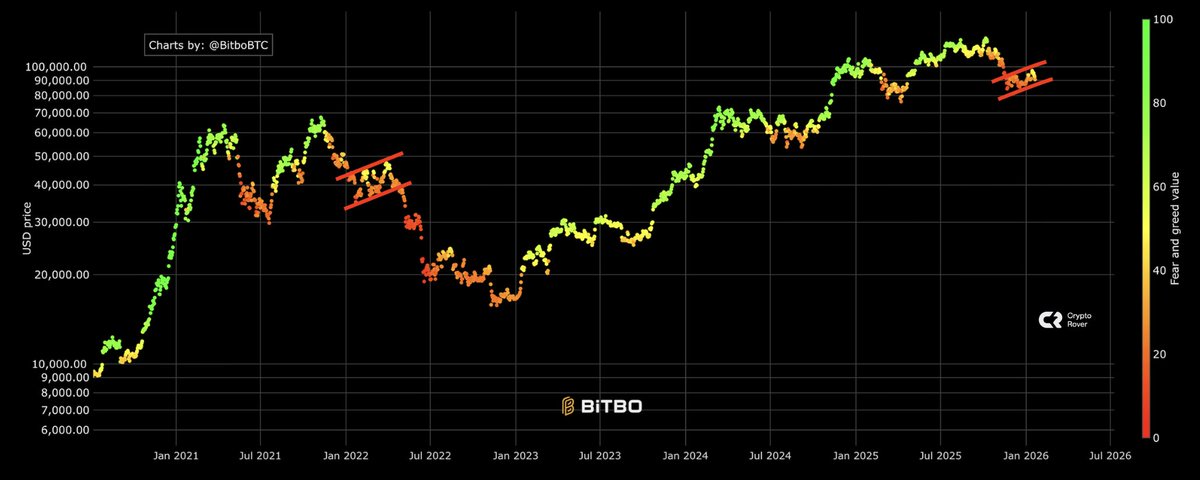 Crypto Rover tweet media