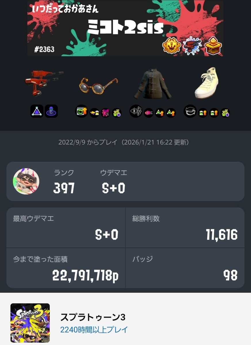 我が家の三姉妹のママは空いた時間で毎日楽しんでます♪