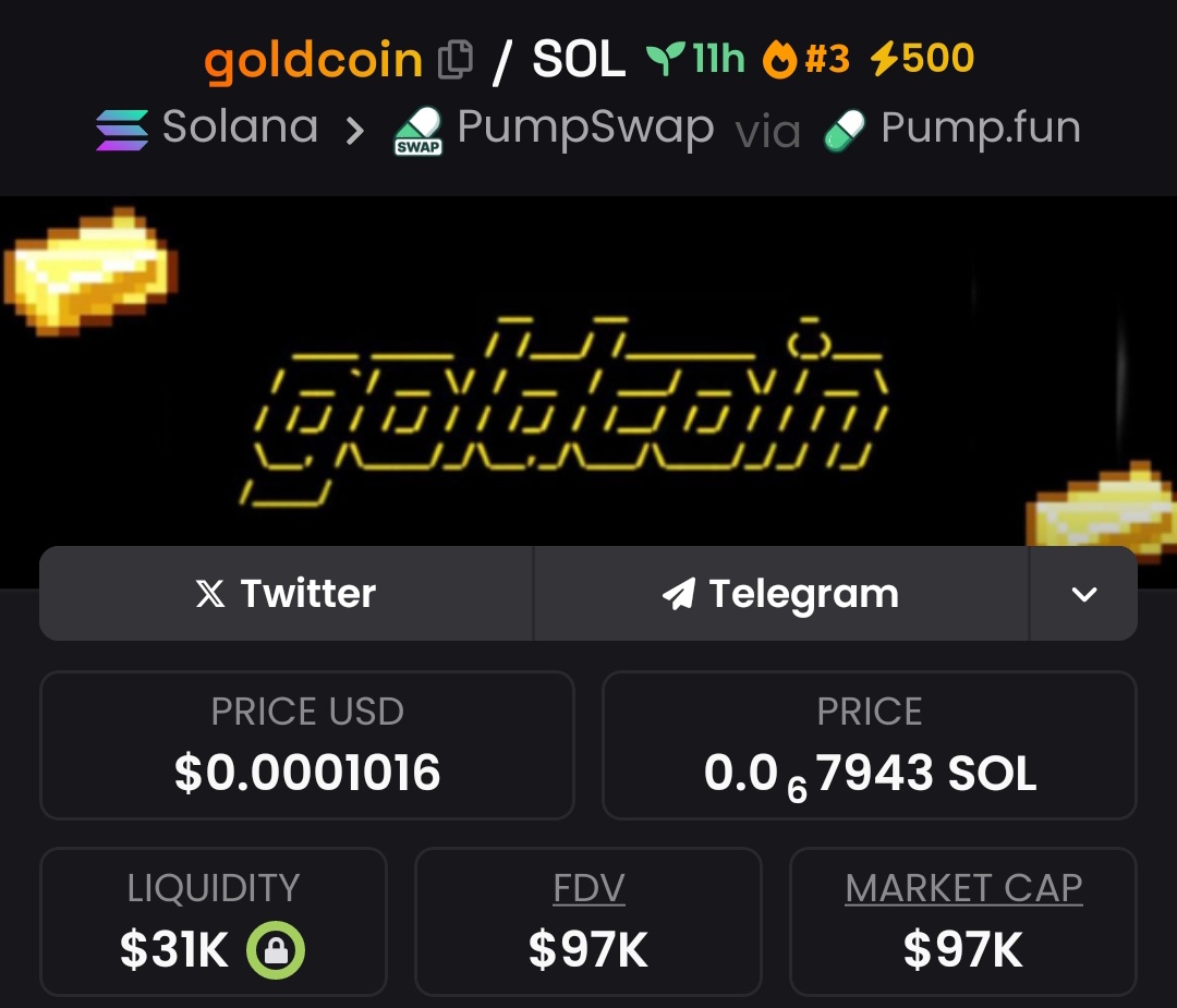 MemecoinEmperor's tweet image. #goldcoin 🪙🚀 

Did you buy ?? Bought  at 

Mcap: $97k

CA:
GeqWbXqDqnXQswWBJahHVybGS46LKwE58VXkmyEYpump

Via TG 📊🚀