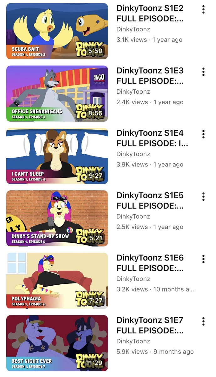 This is what the creator is doing right now