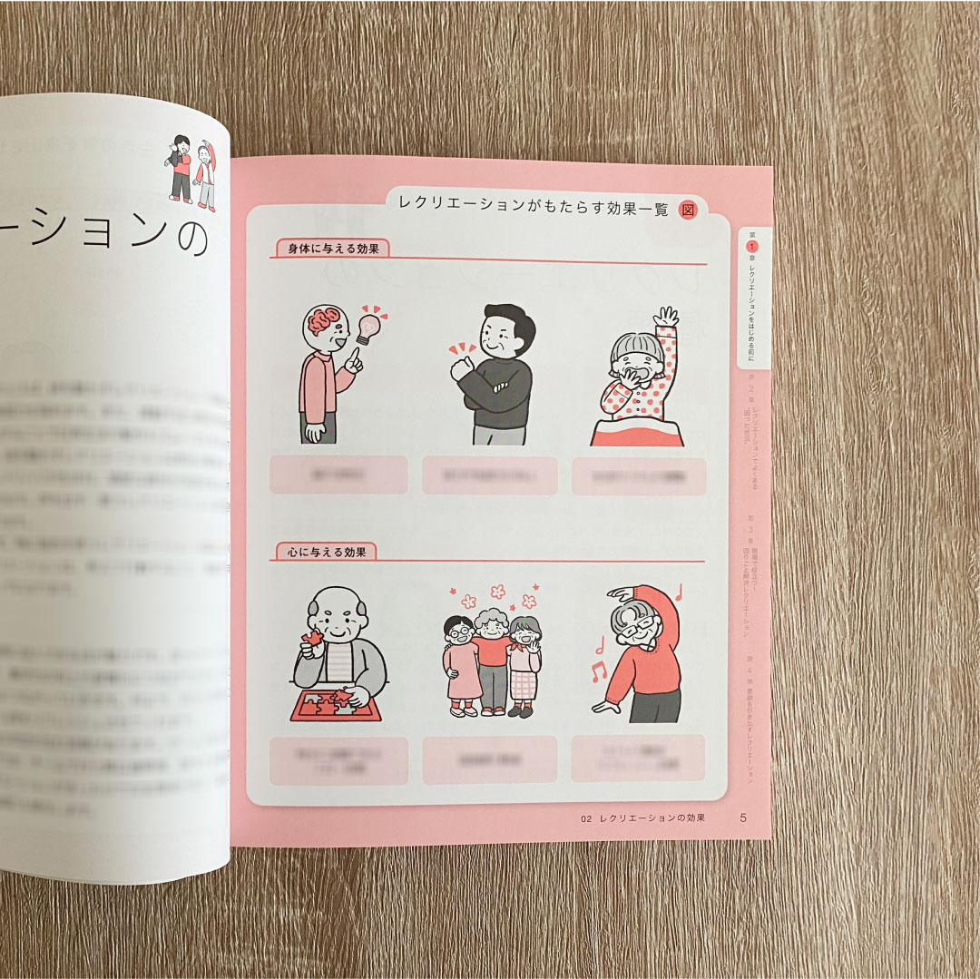 ☆*:.｡.お仕事 .｡.:*☆
「イラストでわかる介護現場で使えるレクリエーション」の中面イラスト（合計で300以上！）を担当しました！
介護現場のレクリエーションをわかりやすく説明されている、素敵な1冊！よりほがらかにたのしいレクリエーションになるように心を込めて描かせていただきました🌼