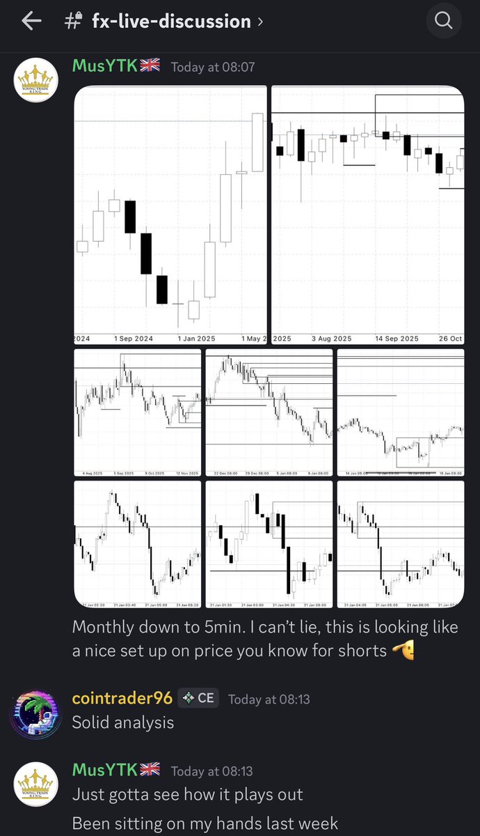 cointrader96 tweet media