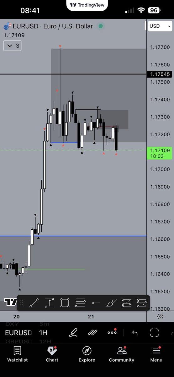 cointrader96 tweet media